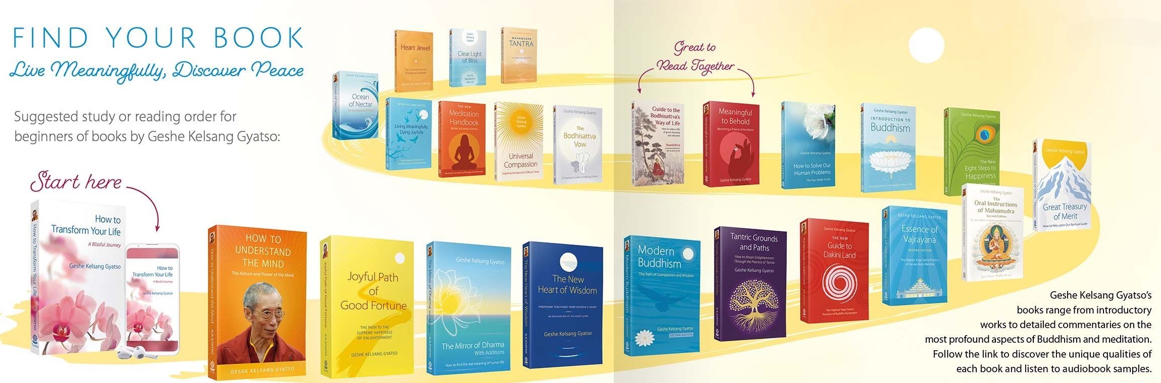 tharpa-brochure-2026_2d-brochure-spread-5_2026-02_web (1) CROPPED 2